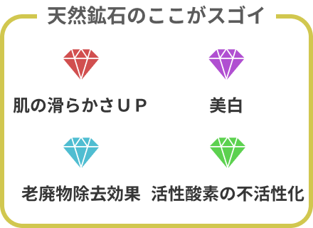 天然鉱石のスゴイところ